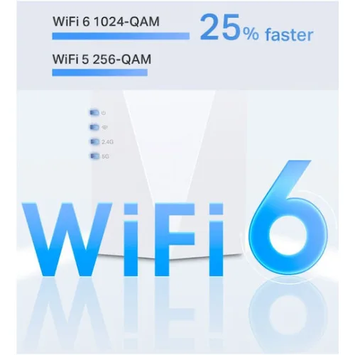 TP-LINK RE600X v3 Mesh WiFi Extender Dual Band (2.4 & 5GHz) 1800Mbps