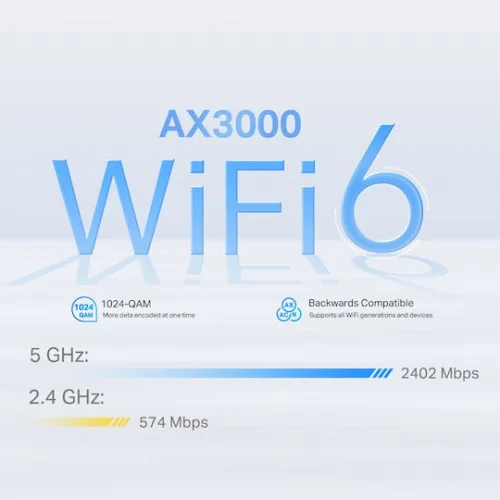 TP-LINK Deco X50-4G AX3000 v1 Gateway
