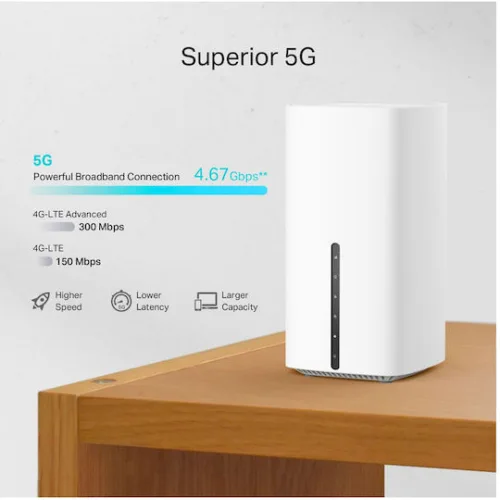 TP-LINK Archer NX200 v1 Ασύρματο 5G Mobile Router Wi‑Fi 6 με 2 Θύρες Gigabit Ethernet