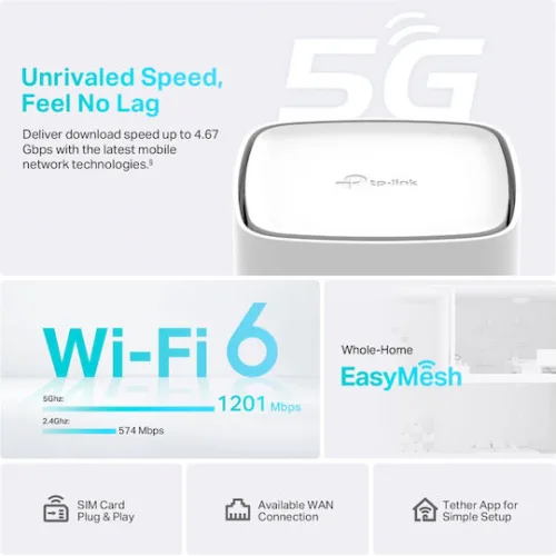 TP-LINK Archer NX200 v1 Ασύρματο 5G Mobile Router Wi‑Fi 6 με 2 Θύρες Gigabit Ethernet