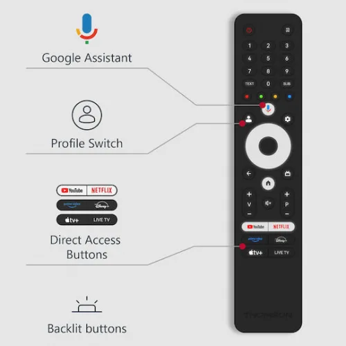 Thomson Smart Τηλεόραση 43" 4K UHD LED 43UG5C14 HDR (2024)