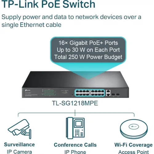 TP-LINK TL-SG1218MPE v1 Managed L2 PoE+ Switch με 16 Θύρες Gigabit (1Gbps) Ethernet και 2 SFP Θύρες