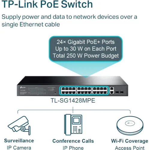 TP-LINK TL-SG1428PE v2 Managed L2 PoE+ Switch με 26 Θύρες Gigabit (1Gbps) Ethernet και 2 SFP Θύρες