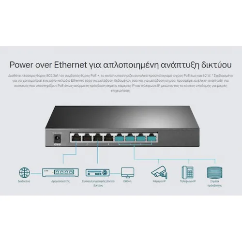 TP-LINK TL-SG2008P v3 Managed L2 PoE+ Switch με 8 Θύρες Ethernet