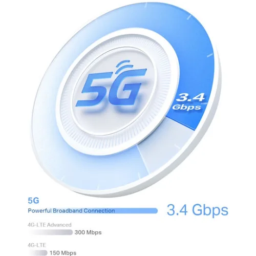 TP-LINK Deco X50-5G V1
