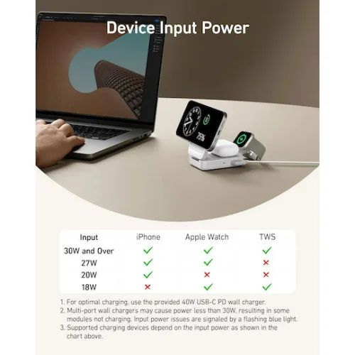 Anker Φορτιστής Magsafe 15W Λευκός (MagGo 3-in-1 Foldable)