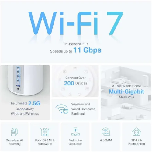 TP-LINK Deco BE65 BE9300 v1 WiFi Mesh Network Access Point Wi‑Fi 7 Tri Band (2.4 & 5 & 6GHz)