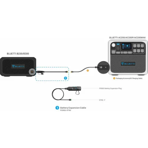 BLUETTI P090D External Battery Connection Cable for B230/B300