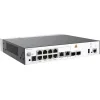 HUAWEI eKitEngine AP Controller AC650-128AP