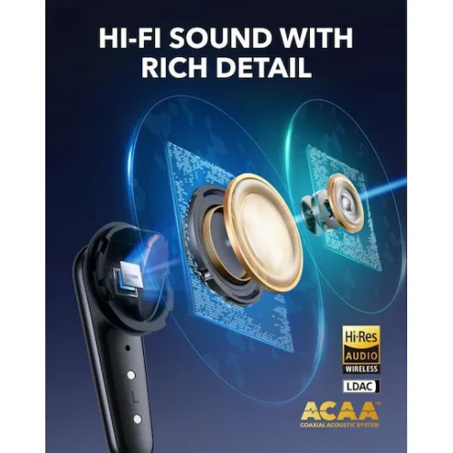Soundcore by Anker Liberty 4 Pro In-ear Bluetooth Handsfree Ακουστικά με Αντοχή στον Ιδρώτα και Θήκη Φόρτισης Μαύρα