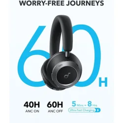 ANKER Soundcore Headphones Space One Pro Black