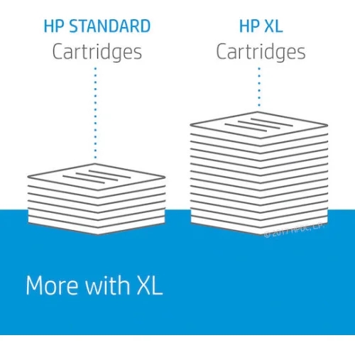 HP 912XL Γνήσιο Μελάνι Εκτυπωτή InkJet Κυανό (3YL81AE)
