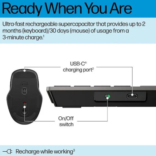 HP HP 725 Ασύρματο Bluetooth Σετ Πληκτρολόγιο & Ποντίκι International English