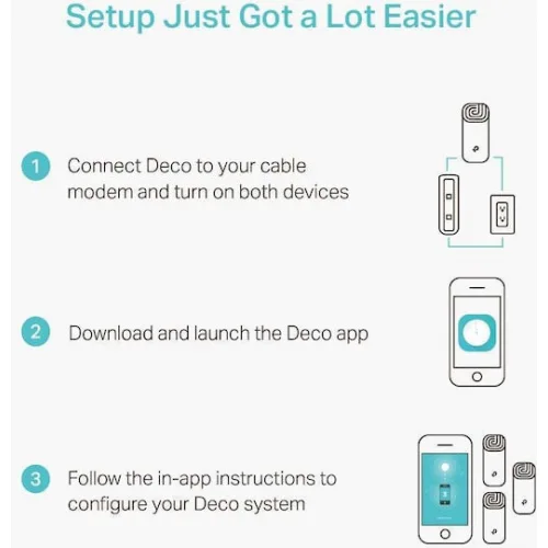 TP-LINK Deco M4 v2 WiFi Mesh Network Access Point Wi‑Fi 5 Dual Band (2.4 & 5GHz) σε Τριπλό Kit