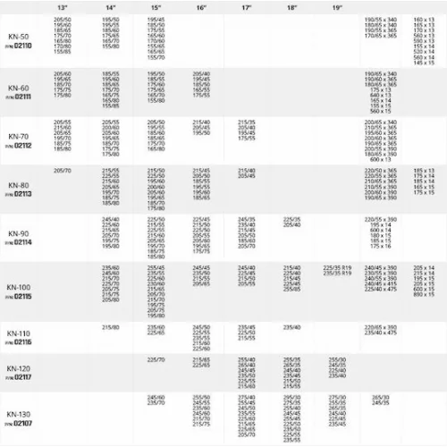 AMiO KN 90 Αντιολισθητικές Αλυσίδες Πάχους 12mm Επιβατικού Αυτοκινήτου 2τμχ
