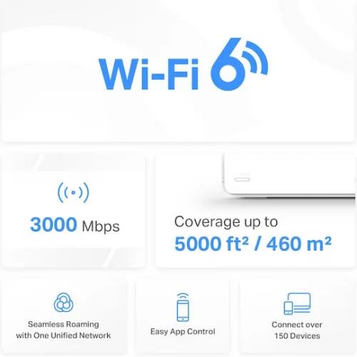 Mercusys Halo H80X v1 WiFi Mesh Network Access Point Wi‑Fi 6 Dual Band (2.4 & 5GHz) σε Διπλό Kit