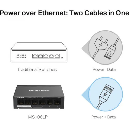 Mercusys MS106LP v1 Unmanaged L2 PoE+ Switch με 6 Θύρες Ethernet