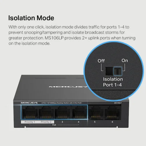 Mercusys MS106LP v1 Unmanaged L2 PoE+ Switch με 6 Θύρες Ethernet