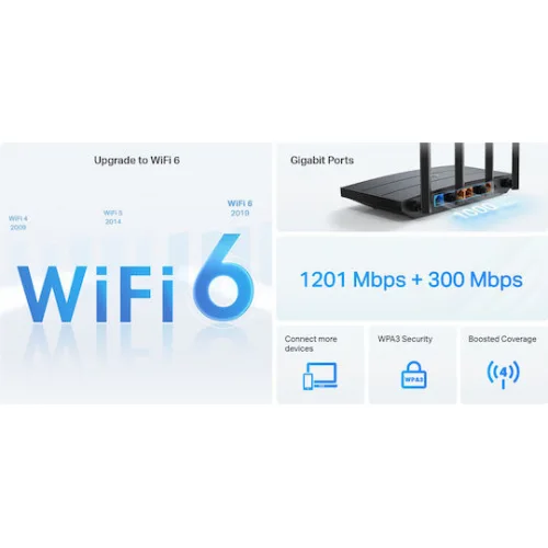 TP-LINK Archer AX12 v1 Ασύρματο Router Wi‑Fi 6 με 4 Θύρες Gigabit Ethernet TP-LINK Archer AX12 v1 Ασύρματο Router Wi‑Fi 6 με 4 Θύρες Gigabit Ethernet