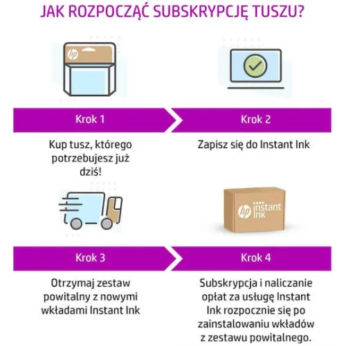 HP 953 Γνήσιο Μελάνι Εκτυπωτή InkJet Κυανό (F6U12AE)