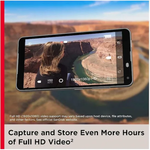 Sandisk Ultra microSDXC 1TB Class 10 U1 A1 UHS-I με αντάπτορα 150MB/s