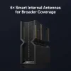TP-LINK Archer BE550 BE9300 v1 Ασύρματο Router με 5 Θύρες Ethernet TP-LINK Archer BE550 BE9300 v1 Ασύρματο Router με 5 Θύρες Ethernet