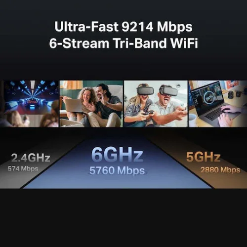 TP-LINK Archer BE550 BE9300 v1 Ασύρματο Router με 5 Θύρες Ethernet TP-LINK Archer BE550 BE9300 v1 Ασύρματο Router με 5 Θύρες Ethernet