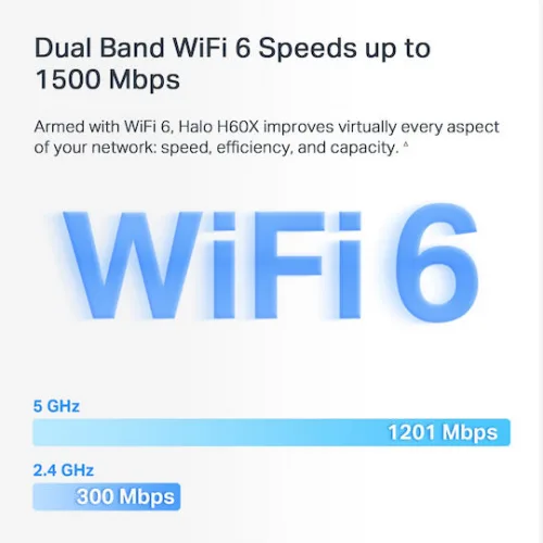 Mercusys Halo H60X WiFi Mesh Network Access Point Wi‑Fi 6 Dual Band (2.4 & 5GHz) σε Διπλό Kit Λευκό