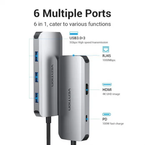 Vention TOHHB USB-C Docking Station με HDMI 4K PD Ethernet και συνδεση 2 Οθονών Γκρι
