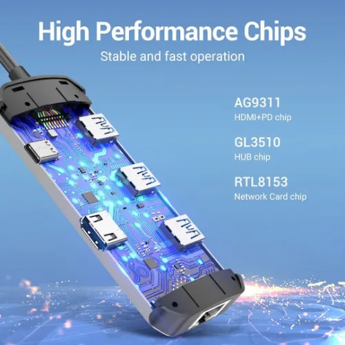 Vention TOHHB USB-C Docking Station με HDMI 4K PD Ethernet και συνδεση 2 Οθονών Γκρι