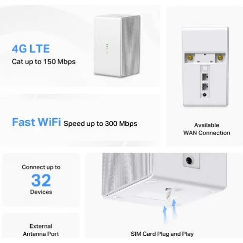 Mercusys MB110-4G v1 Ασύρματο 4G Mobile Router Wi‑Fi 4 με 2 Θύρες Ethernet