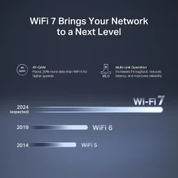 Mercusys MR27BE v1.2 Ασύρματο Router Wi‑Fi 7 με 2 Θύρες Ethernet