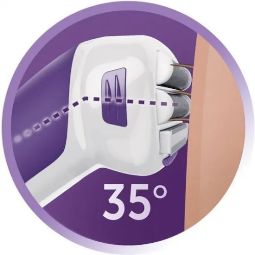 Remington Trimmer Μηχανή WDF5030