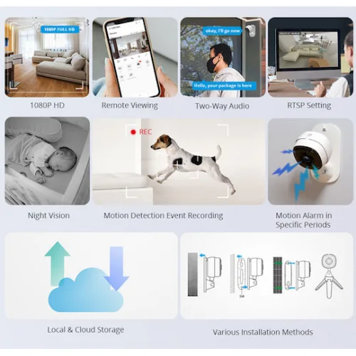 Sonoff S-CAM IP Κάμερα Παρακολούθησης Wi-Fi Full HD 1080p με Αμφίδρομη Επικοινωνία