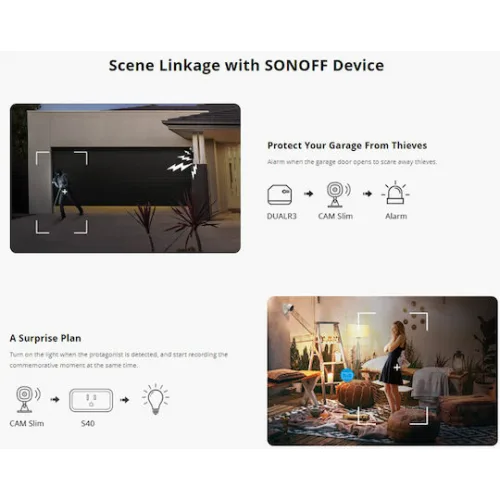 Sonoff S-CAM IP Κάμερα Παρακολούθησης Wi-Fi Full HD 1080p με Αμφίδρομη Επικοινωνία