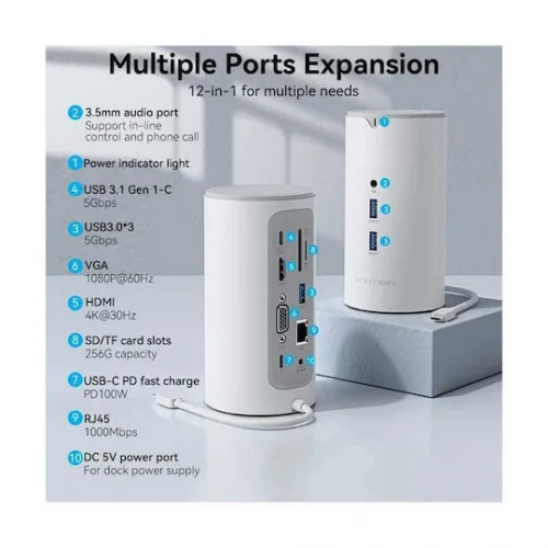 Vention Docking Station USB-C Docking Station με HDMI 4K PD Ethernet και σύνδεση 2 Οθονών