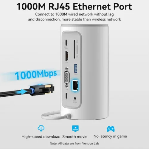 Vention Docking Station USB-C Docking Station με HDMI 4K PD Ethernet και σύνδεση 2 Οθονών