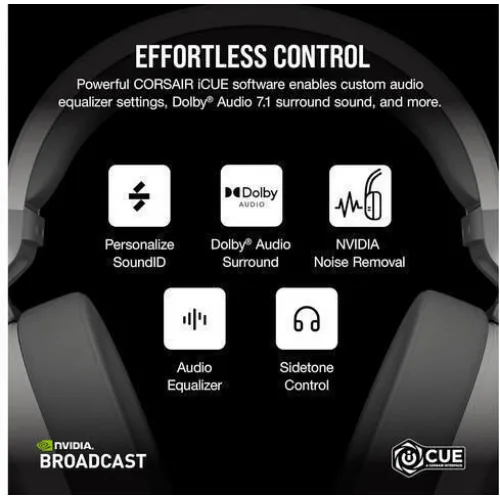 Corsair HS65 Over Ear Gaming Headset με σύνδεση Bluetooth Λευκό