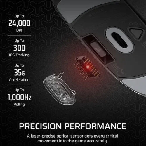 Corsair M55 Wireless Ασύρματο Gaming Ποντίκι 24000 DPI Μαύρο