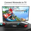 VENTION Type-C to HDMI/USB 3.0*3/PD 87W Docking Station 0.15M Gray Metal Type (CNBHB) (VENCNBHB)