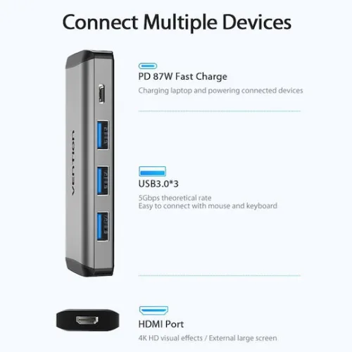VENTION Type-C to HDMI/USB 3.0*3/PD 87W Docking Station 0.15M Gray Metal Type (CNBHB) (VENCNBHB)