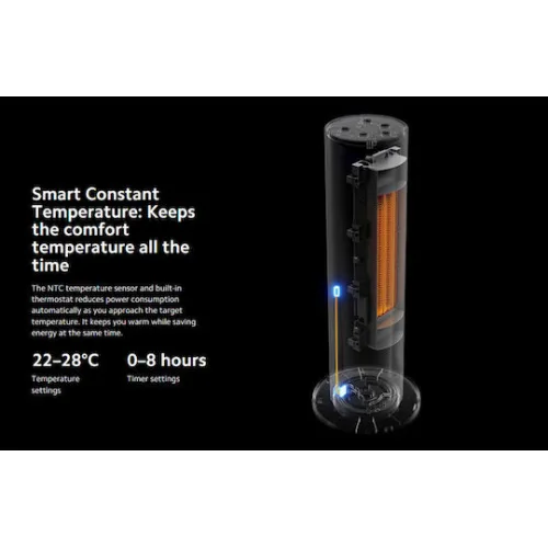 Xiaomi Mi Heater Tower Lite Κεραμικό Αερόθερμο Δωματίου Δαπέδου 2000W