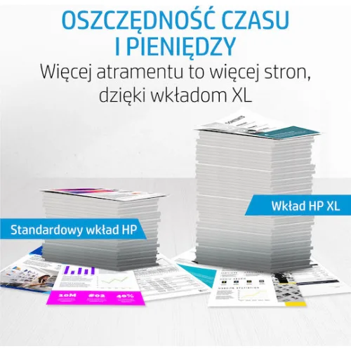 HP 653 Γνήσιο Μελάνι Εκτυπωτή InkJet Μαύρο (3YM75AE)