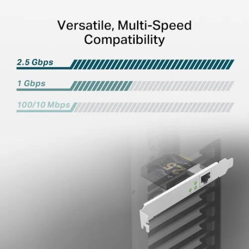TP-LINK v1 Ενσύρματη Κάρτα Δικτύου Gigabit (2.5Gbps) Ethernet PCI-e