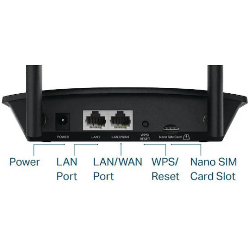 TP-LINK TL-MR100 v2 Ασύρματο 4G Mobile Router Wi‑Fi 4 με 2 Θύρες Ethernet