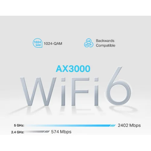 TP-LINK NX510V v1 Ασύρματο 5G Mobile Router Wi‑Fi 6 με 3 Θύρες Gigabit Ethernet