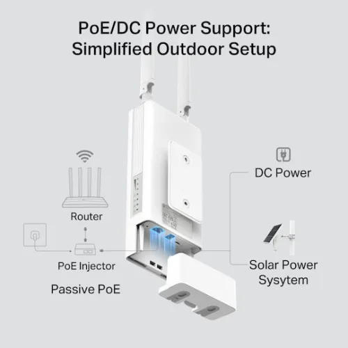 TP-LINK TL-MR100 Outdoor v1 Ασύρματο 4G Router