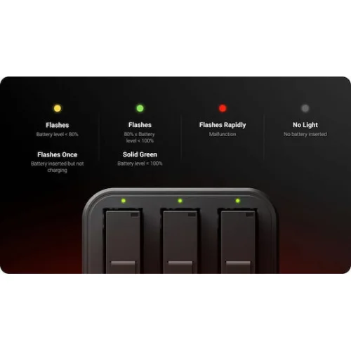 Insta360 Ace Series Fast Charge Hub Charger για Insta360 Ace, Ace Pro Ace Pro 2/Ace Pro/Ace