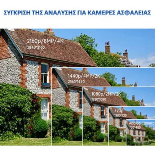 Hikvision DS-2CE16H8T-IT3F CCTV Κάμερα Παρακολούθησης Full HD+ 5MP Αδιάβροχη με Φακό 2.8mm