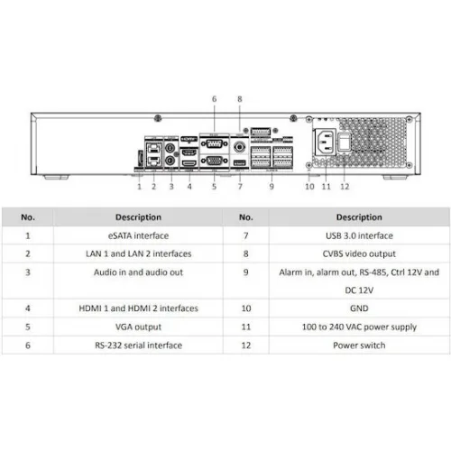 Hikvision Καταγραφικό NVR 64 Καναλιών με Ανάλυση 4K DS-7764NI-M4